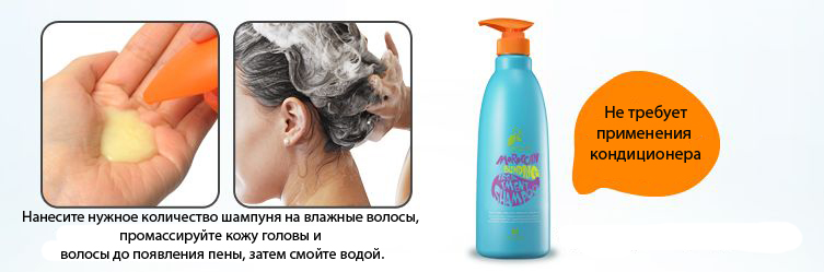 Применение шампуня